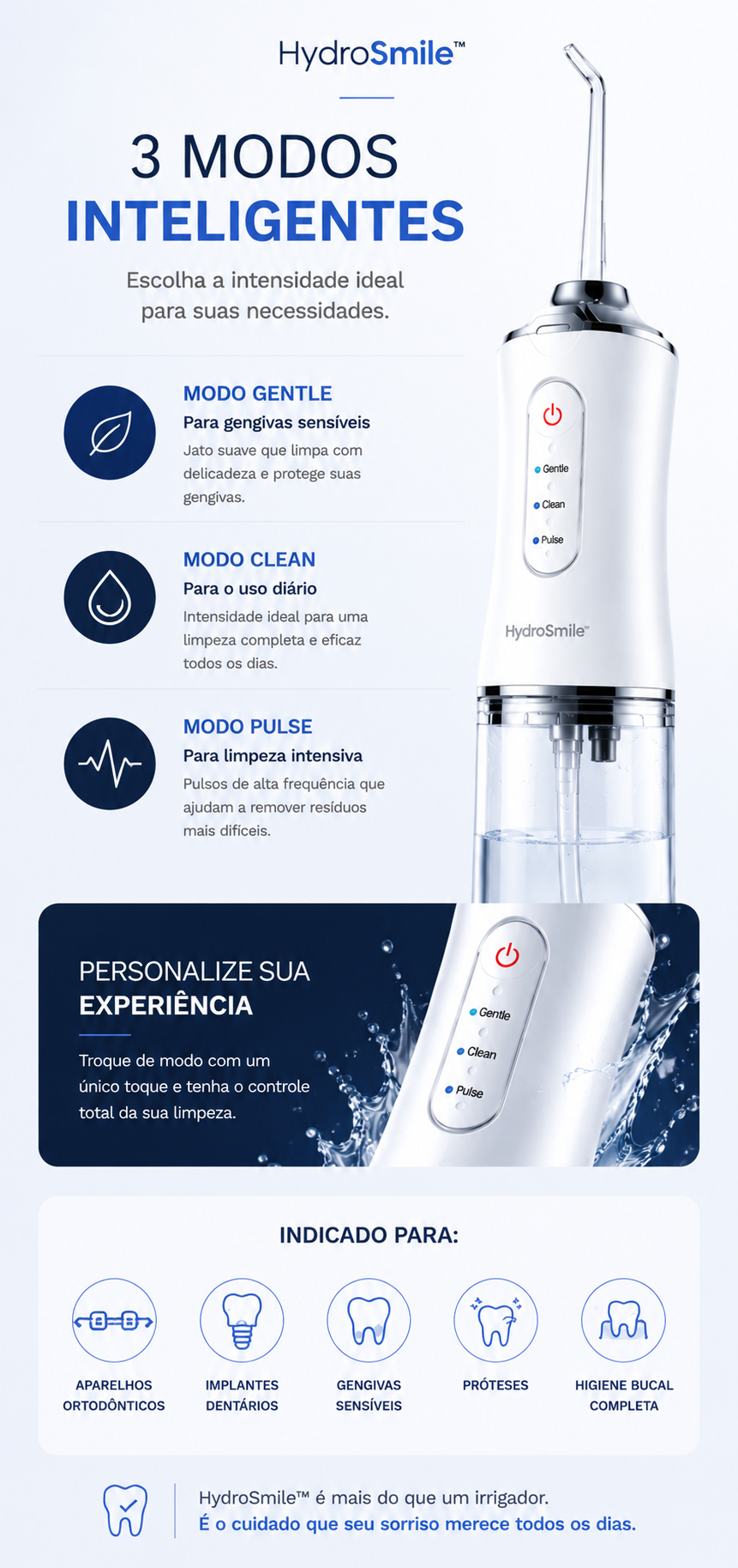 HydroSmile™